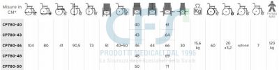 Carrozzina pieghevole leggera ad Autospinta ARDEA HELIOS Smart - CP770 su  CFS PRODOTTI MEDICALI