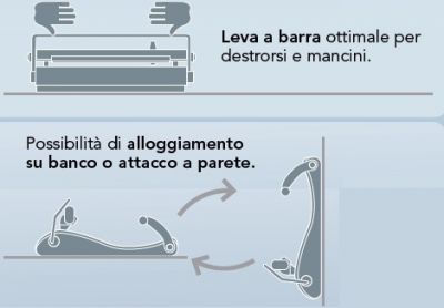 Termosaldatrice ONE con portarotolo su CFS PRODOTTI MEDICALI