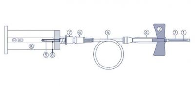 Kit prelievo BD Vacutainer Safety-Lok ™ con Holder preassemblato - Ago  21Gx19 mm su CFS PRODOTTI MEDICALI
