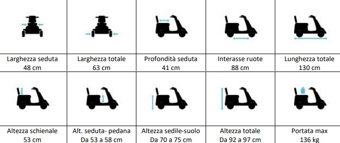 Scooter elettrico con specchietti - uso esterno - Mobility 210